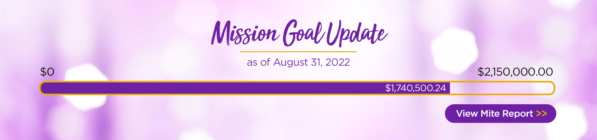 Mission Goal Update as of August 31, 2022. View Mite Report.