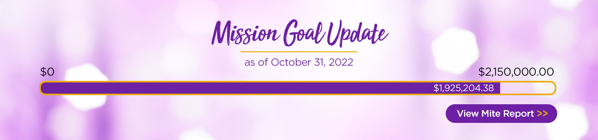 Mission Goal Update as of October 31, 2022. View Mite Report.